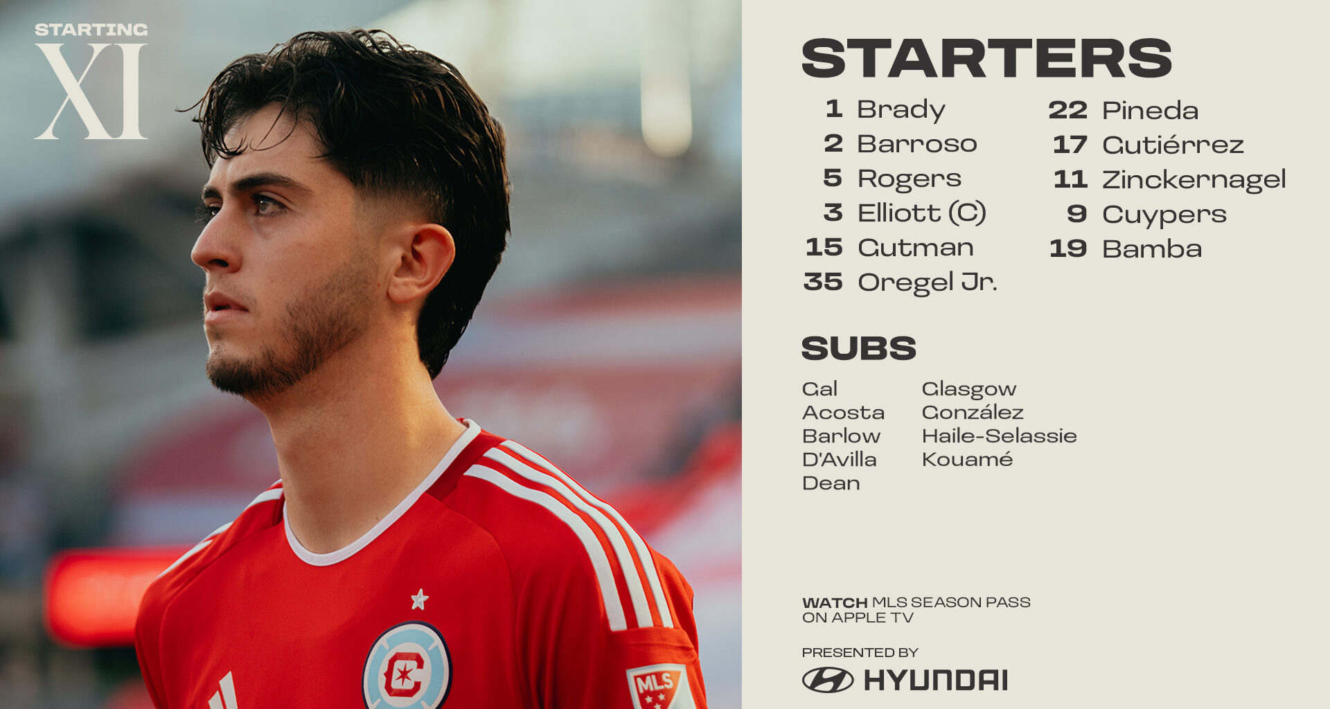 Lineup Notes | Chicago Fire FC vs. San Diego FC – July 12, 2025