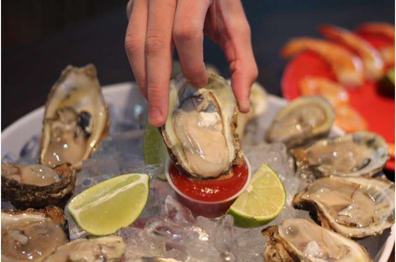 eating oysters