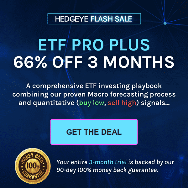 Higher Highs, Lower Yields & Crypto Mojo — The Market Keeps Dancing - etf pro plus investing playbook