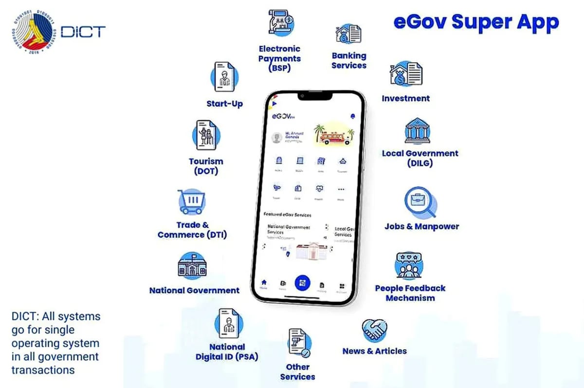 You can now check prices of medicines on eGov app - ABS-CBN
