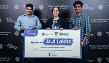 How ‘Sustainability Mafia’ Helps Young Indians Turn Climate Frustration Into Real Startups That Solve Local Problems
