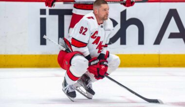 Evgeny Kuznetsov’s agent says he speaks to 2-3 NHL teams a day and a contract resolution should be reached by early August: ‘He is motivated to come back’