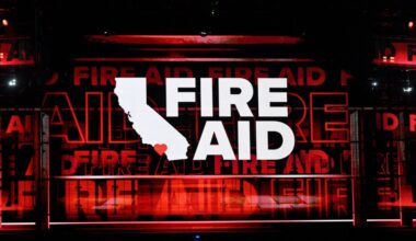 FireAid Disputes 'Misinformation' on Funds Distribution: Statement
