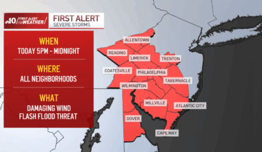 Severe thunderstorm, flood warnings in effect – NBC10 Philadelphia