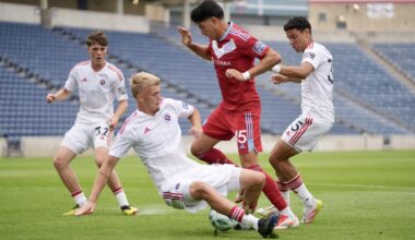 Match Recap: Chicago Fire FC II Drops Unbeaten Streak in 4-3 Loss against New England Revolution II