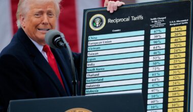 Tariffs could surge on July 9 with 90-day pause set to end. Here's what experts think could happen.