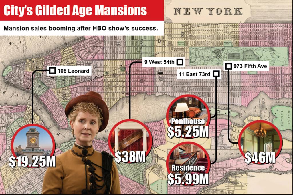 NYC's Gilded Age mansions for sale amid HBO show's Season 3