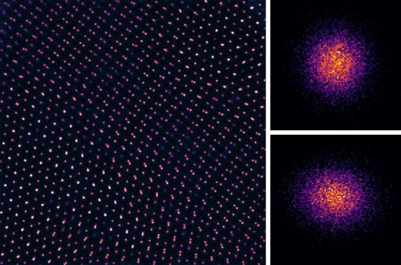 Good vibrations: Scientists use imaging technology to visualize heat