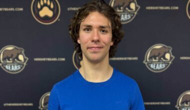 Henrik Rybinski on his first NHL call-up, what it was like practicing with Alex Ovechkin, and how he became such a talented two-way center