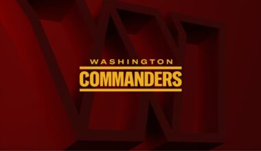 Commanders announce 2025 Bill Walsh NFL Diversity Coaching Fellows for training camp