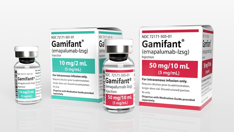 photo of Gamifant