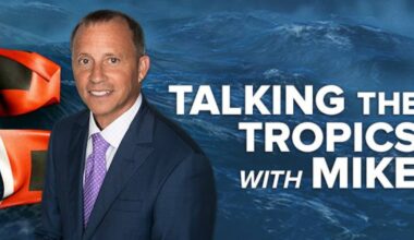 Talking the Tropics With Mike: Last day of the Atlantic hurricane season!