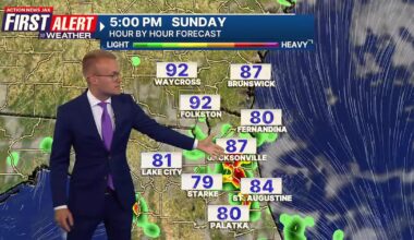Hot week ahead with a daily chance of storms – Action News Jax