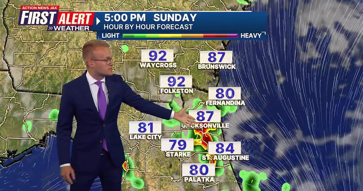 Hot week ahead with a daily chance of storms – Action News Jax