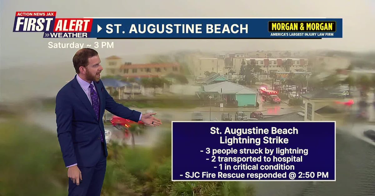 First Alert Weather: Still stormy as we eye the tropics next week