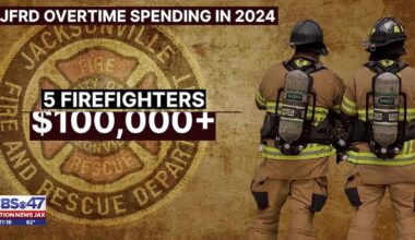 INVESTIGATES: JFRD overtime being ‘analyzed’ following budget questions, possible sick leave abuse