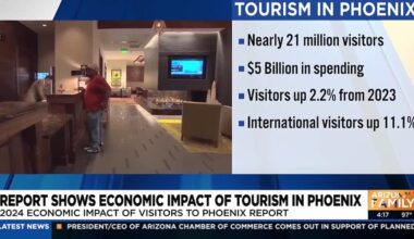New report shows tourism slightly grew in Phoenix area