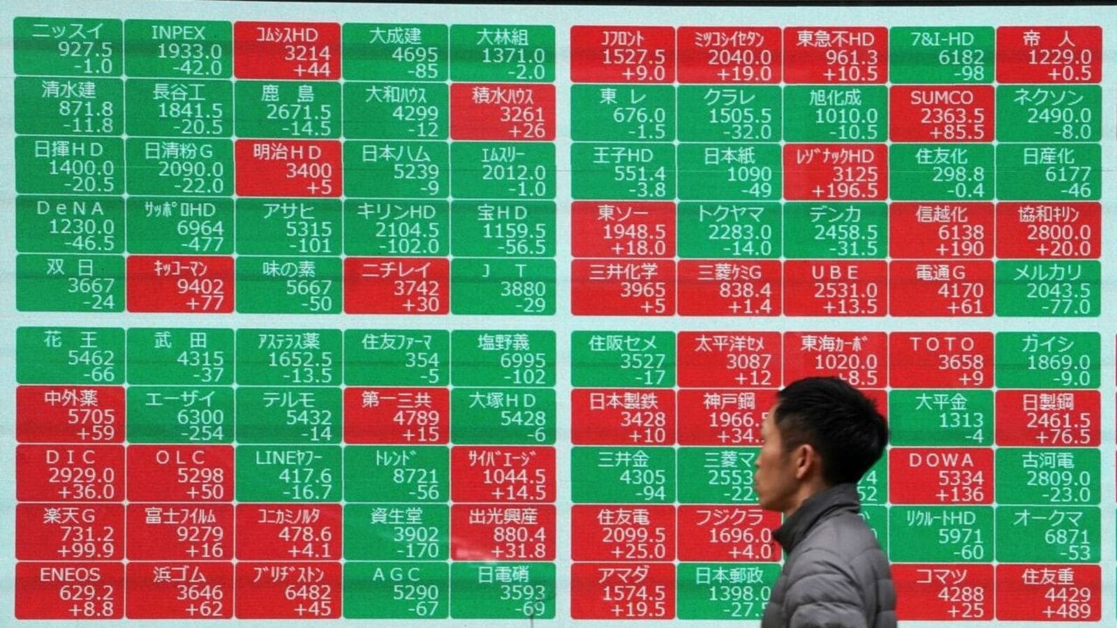 Indian stock market: Asian markets traded mixed, while the US stock market ended higher last week.