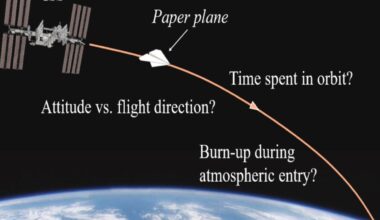 Origami Space Planes Could Solve a Major Problem in Orbit