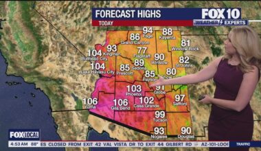 Arizona weather forecast: Warmer and dry conditions expected in Phoenix