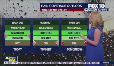 Arizona weather forecast: Chance for more monsoon storms in Phoenix