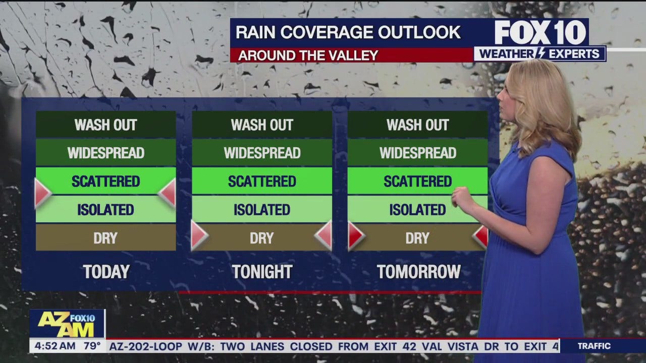 Arizona weather forecast: Chance for more monsoon storms in Phoenix