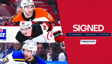Capitals Sign Louie Belpedio, Calle Rosen and Graeme Clarke