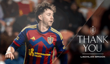 Real Salt Lake and Midfielder Lachlan Brook Agree on Mutual Termination of MLS Contract