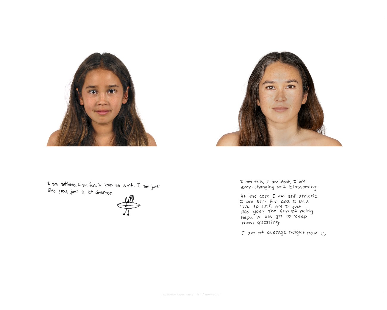 Hapa.me by Kip Fulbeck