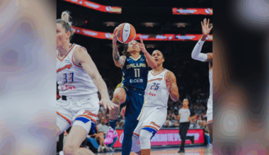 Dallas Wings fell to Phoenix Mercury behind Sami Whitcomb's career-high 36 points, losing 72-102