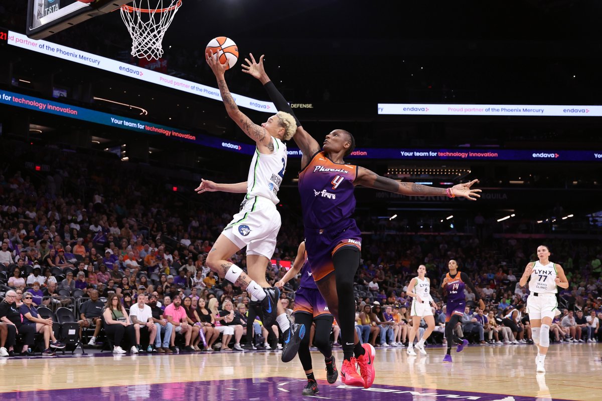Lynx vs Mercury