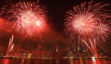 What Time Does the Macy’s 4th of July Fireworks Special Start?