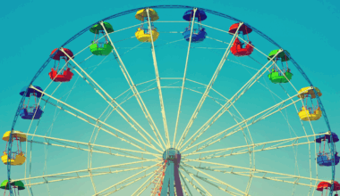 Commodities: Sector-Wide Rise Driven by Specific Geopolitical and Political Factors