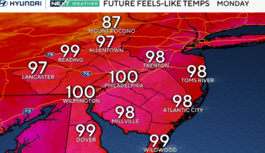 Monday will be hot, humid in Philadelphia region amid another heat wave. Here's the weather forecast.