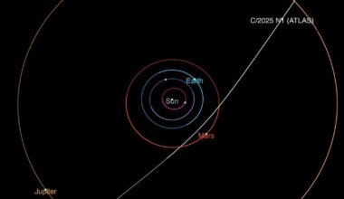 NASA finds new interstellar comet passing through solar system