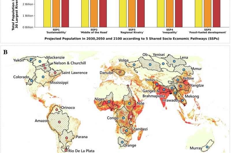 Nearly a billion people will be affected by a scarcity of water by 2100, researchers say 