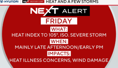 Very hot Friday in Philadelphia region, tracking chance of storms. Here's the forecast.
