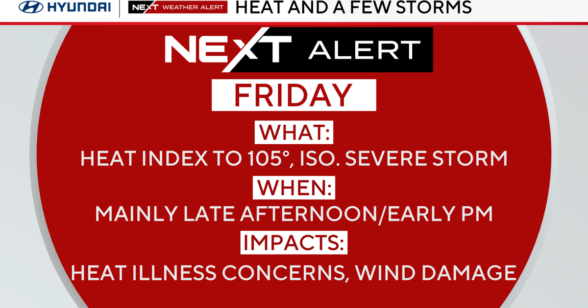 Very hot Friday in Philadelphia region, tracking chance of storms. Here's the forecast.