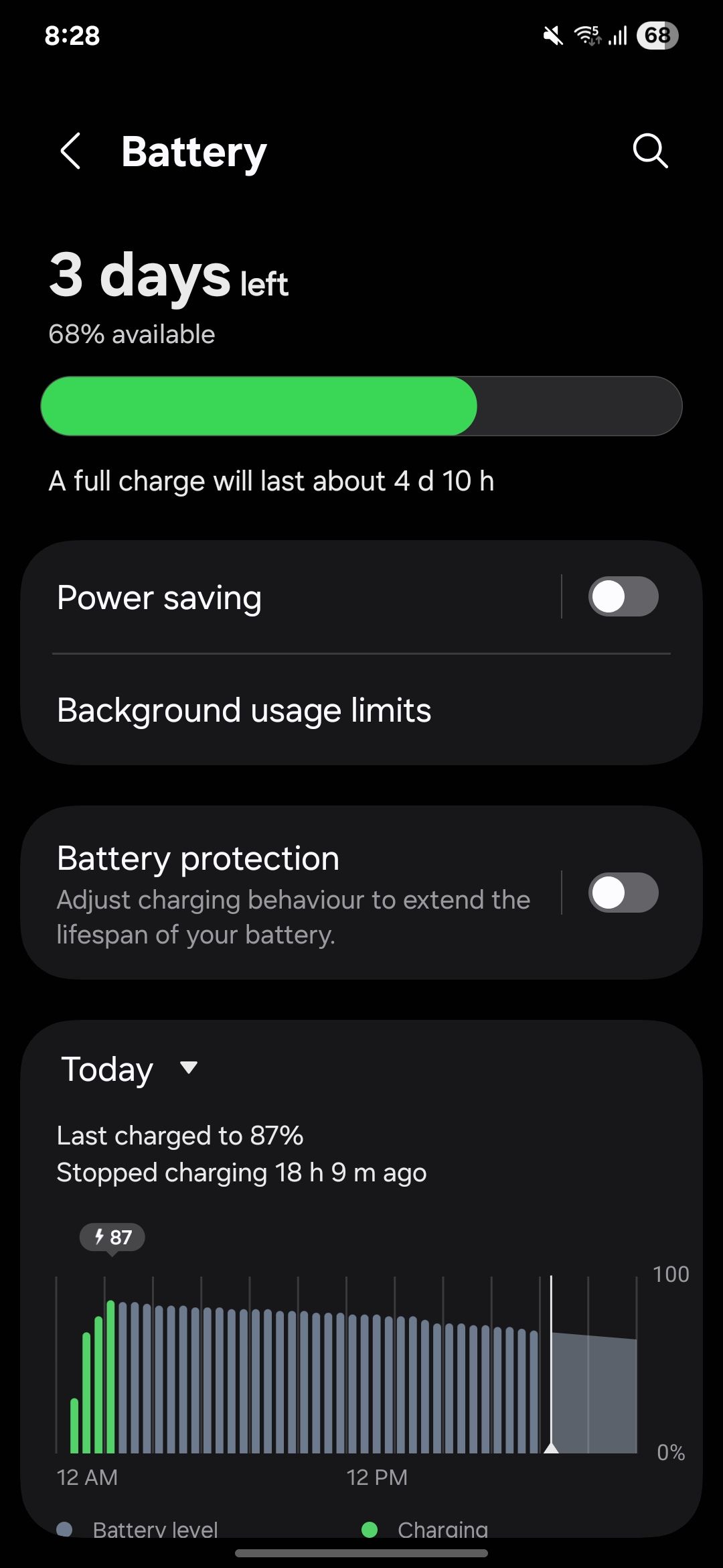 Battery settings showing estimated usage time and charge history graph
