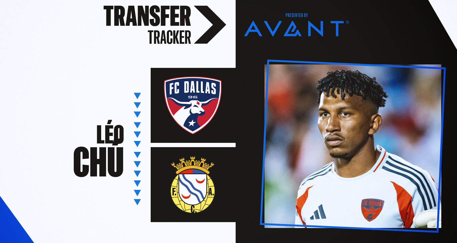 FC Dallas transfer Leó Chú to Portugal's FC Alverca