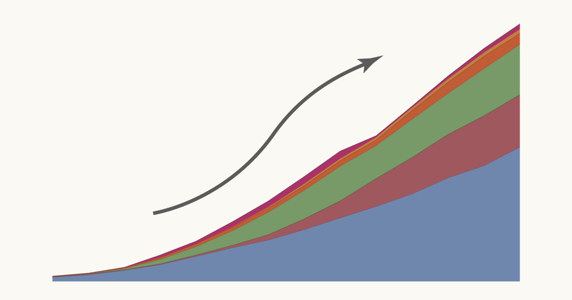 There are now more than half a billion mobile money accounts in the world, mostly in Africa — here's why this matters