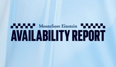 Availability Report | Trio Miss Charlotte Trip 