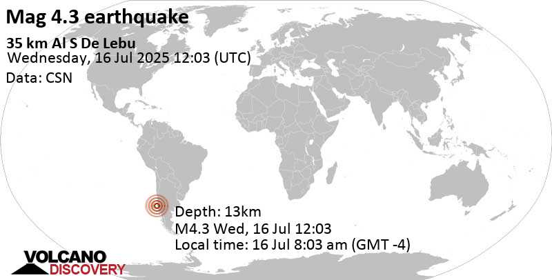 4.3 quake South Pacific Ocean, 22 km southwest of Cañete, Arauco, Region del Biobio, Chile, Jul 16, 2025 08:03 am (GMT -4)