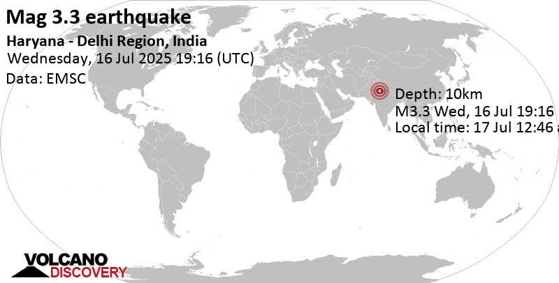 3.3 quake 17 km east of Rohtak, Rohtak, Haryana, India, Jul 17, 2025 12:46 am (Kolkata time)