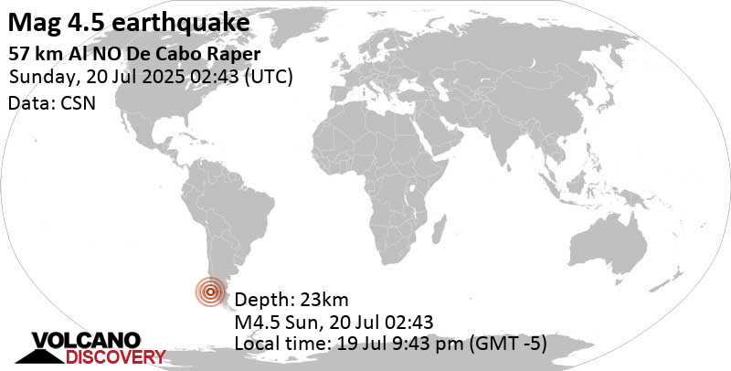 4.5 quake South Pacific Ocean, 187 km southwest of Isla Traiguen Island, Region Aysen, Chile, Jul 19, 2025 09:43 pm (GMT -5)