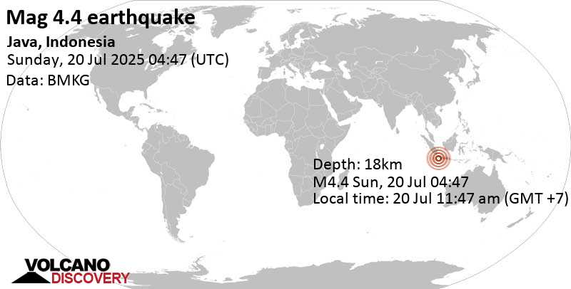 4.4 quake Indian Ocean, 73 km south of Pelabuhanratu, Indonesia, Jul 20, 2025 11:47 am (GMT +7)