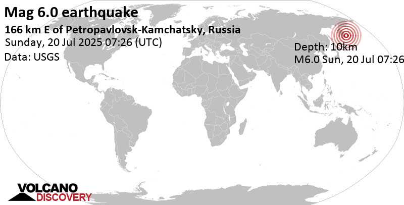 6.0 quake North Pacific Ocean, 166 km east of Petropavlovsk-Kamchatskiy, Kamchatka, Russia, Jul 20, 2025 06:26 pm (GMT +11)