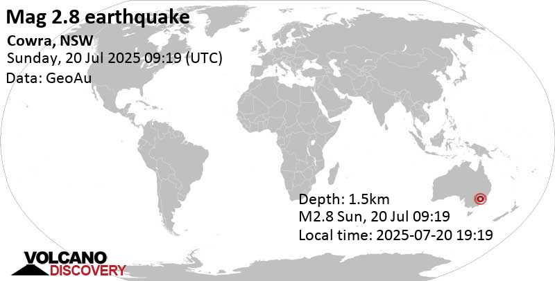 2.8 quake Cowra, 39 km southwest of Blayney, Blayney, New South Wales, Australia, Jul 20, 2025 07:19 pm (GMT +10)