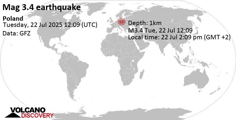 3.4 quake 8.2 km northeast of Glogow, Lower Silesian Voivodeship, Poland, Jul 22, 2025 02:09 pm (GMT +2)
