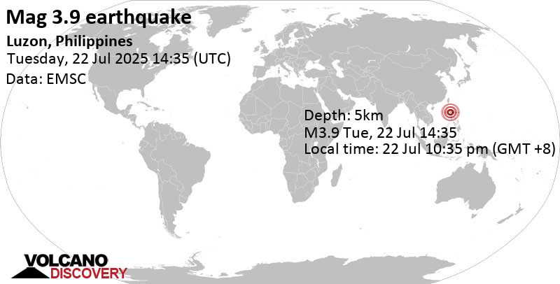 3.9 quake Mountain Province, Cordillera Administrative Region, 47 km northwest of Diadi, Philippines, Jul 22, 2025 10:35 pm (GMT +8)